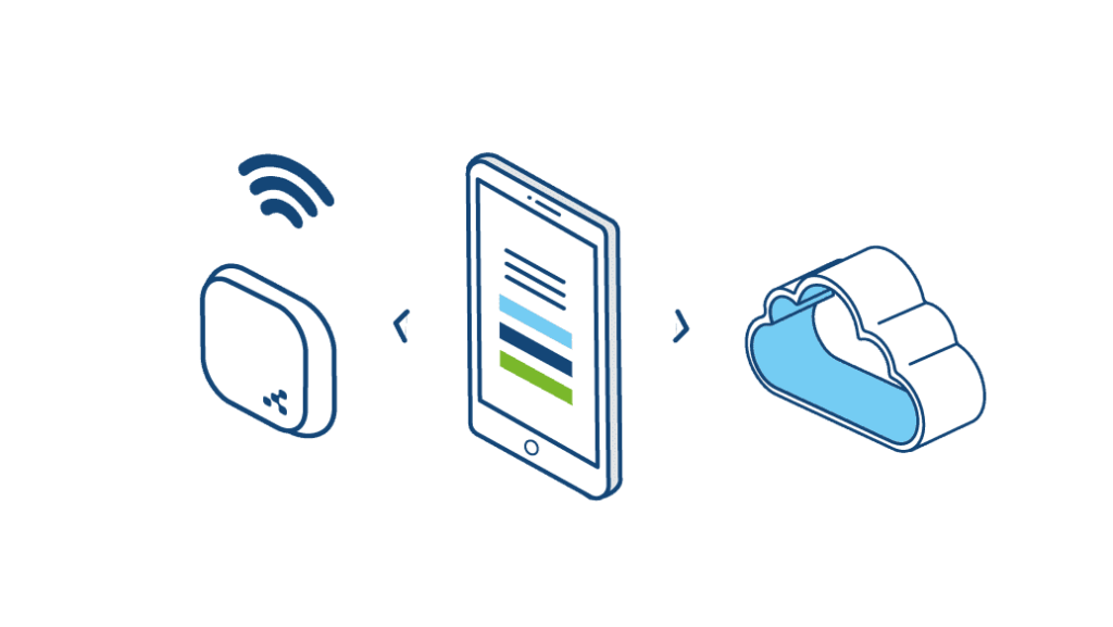 BLE Bluetooth Low Energy qu Es Y C mo Usarlo En IoT Novid 