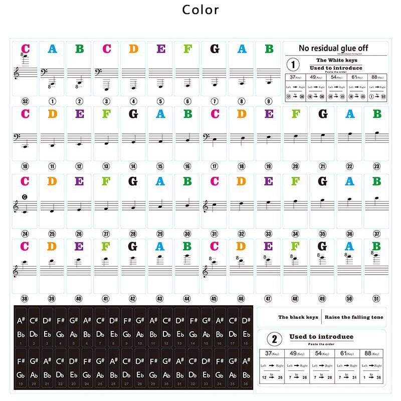 Piano Key Labels Printable