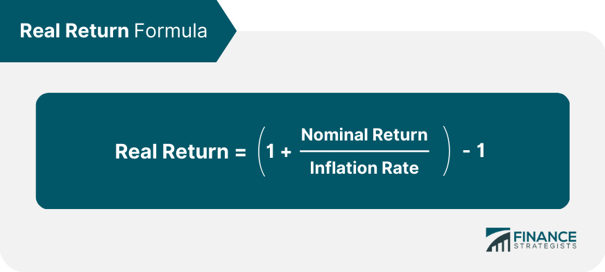 Real Return Definition Calculation Factors Pros And Cons